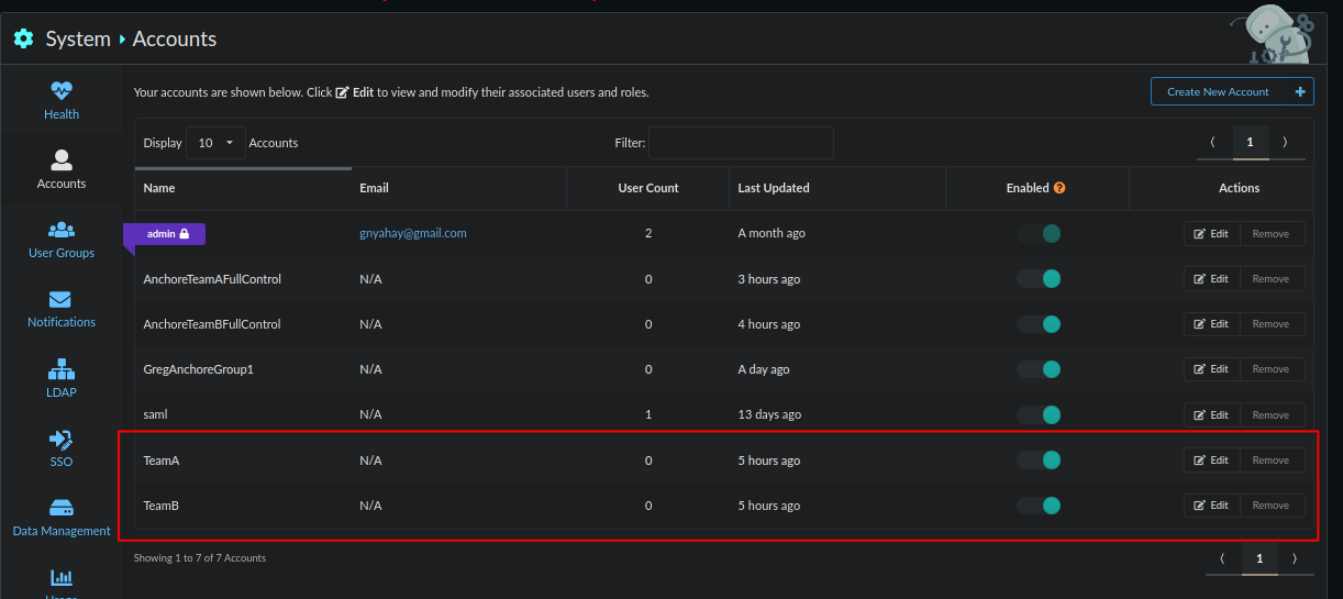 Create Anchore Organizational Accounts