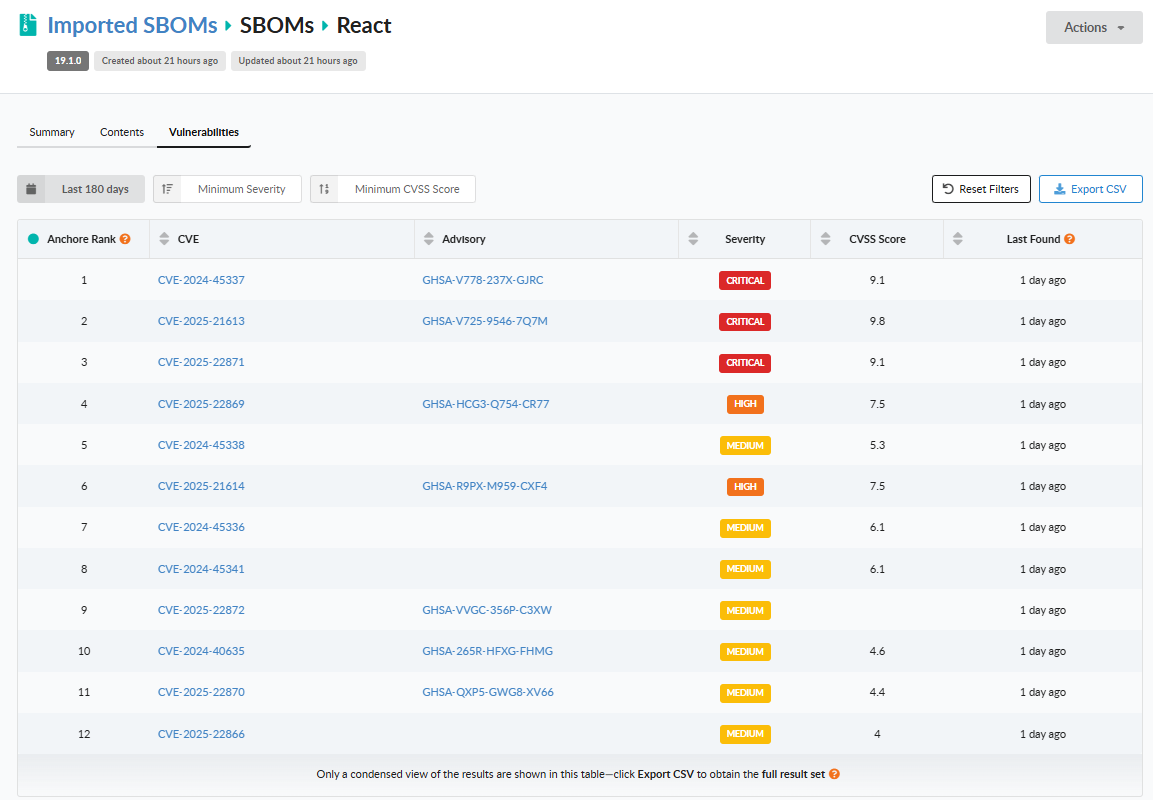 SBOM vulnerabilities tab