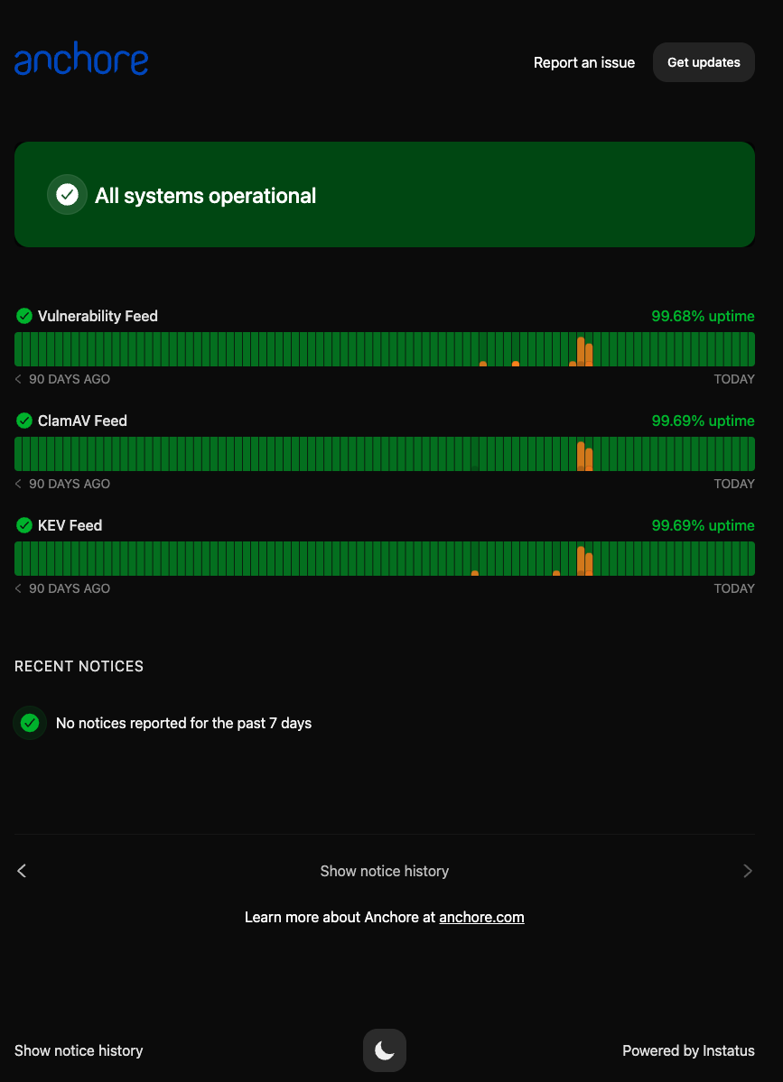 Status Page