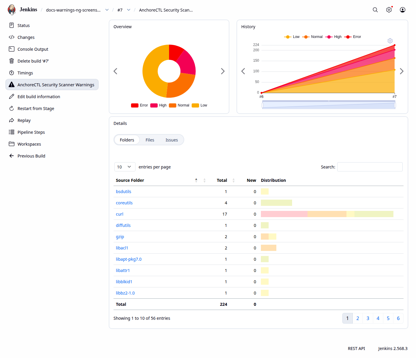Image-scoped vulnerability results in Jenkins